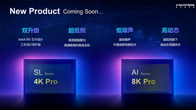 針對安防、車載電子、手機及機器視覺，思特威發(fā)布多款CIS新品