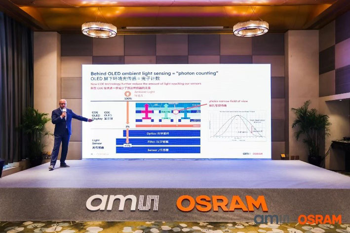 突破顯示局限！艾邁斯歐司朗光譜傳感技術(shù)讓屏幕自動(dòng)適應(yīng)環(huán)境