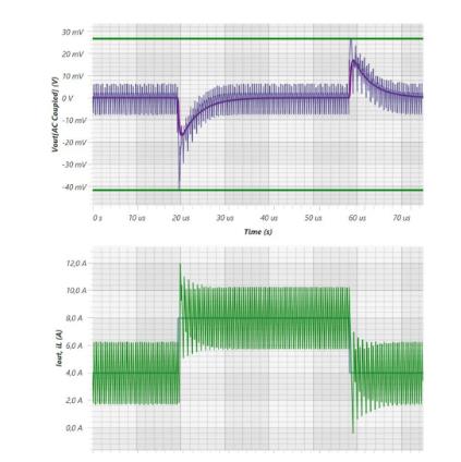 如何最大限度減小電源設計中輸出電容的數量和尺寸？