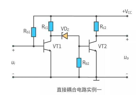 什么是多級(jí)放大電路？