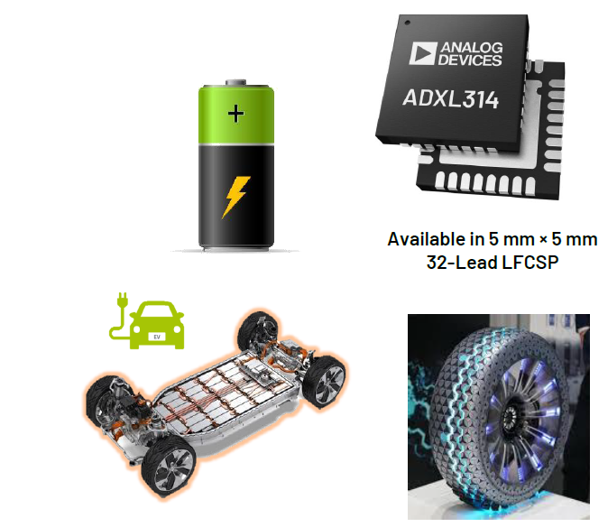 內行看門道，你知道這些酷酷的應用是怎么實現(xiàn)的嗎？