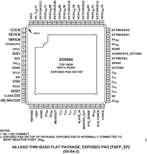 別再只盯著光刻機(jī)了！自動(dòng)化測試對于芯片制造同樣重要