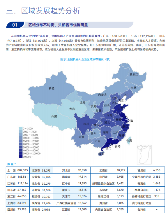 《2025機器人+應用與產業(yè)鏈新一輪加速發(fā)展藍皮書》電子版限免下載！