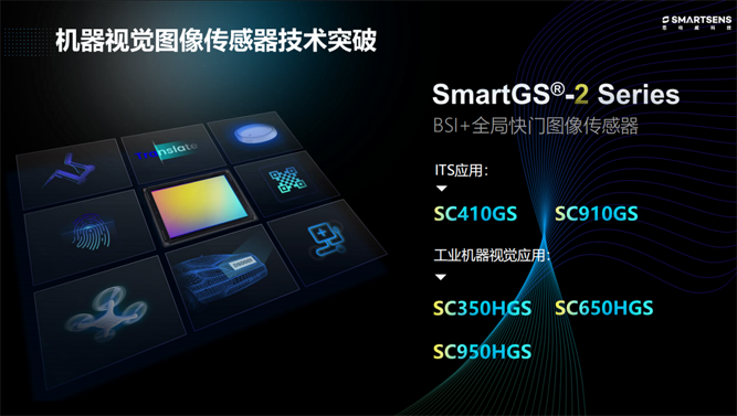 針對安防、車載電子、手機及機器視覺，思特威發(fā)布多款CIS新品