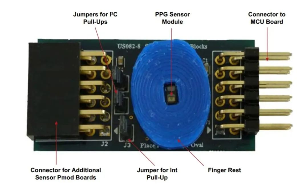 物聯(lián)網(wǎng)原型開發(fā)，如何能夠“快”起來？