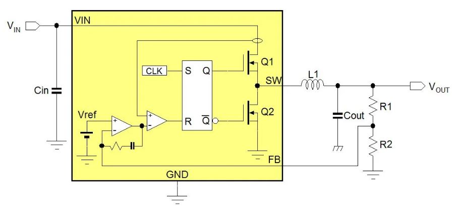 電源管理設計指南：架構，IC選用標準
