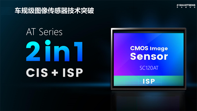 針對安防、車載電子、手機及機器視覺，思特威發(fā)布多款CIS新品