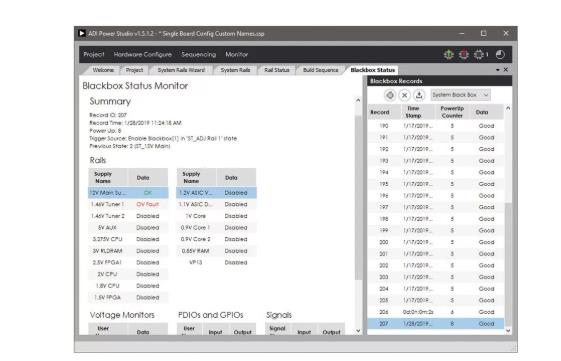 如何加快設(shè)計和調(diào)試速度？具有突破性、可擴(kuò)展、直觀易用的上電時序系統(tǒng)是關(guān)鍵！