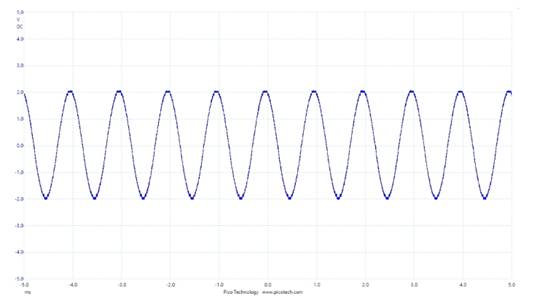 使用運算放大器分割電壓軌以創(chuàng)建虛擬地