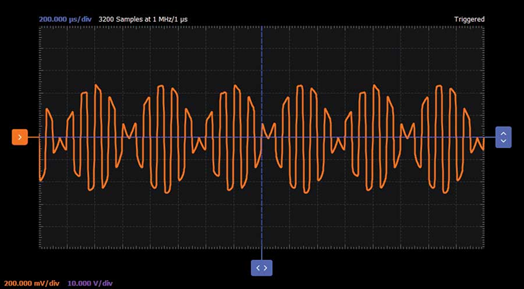 學(xué)子專(zhuān)區(qū)—ADALM2000實(shí)驗(yàn)指南：二極管環(huán)形調(diào)制器的設(shè)計(jì)