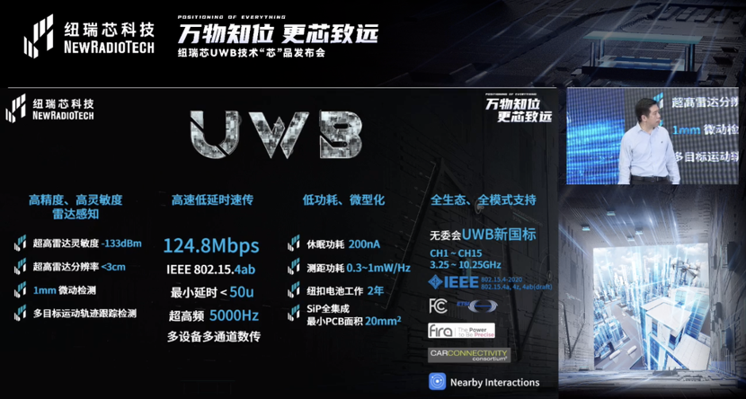 UWB芯片深入城市每一條“神經(jīng)末梢”！紐瑞芯“創(chuàng)芯版圖”再升級(jí)，劍指數(shù)字中國(guó)時(shí)空基底