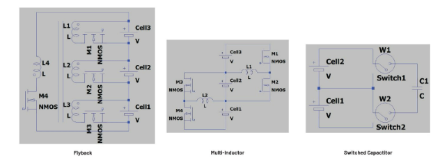 簡單制勝——第二部分：探索BMS設計中的高效主動均衡“最優(yōu)解”