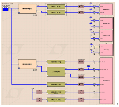 搞定電路設(shè)計(jì)之高精度、寬帶寬電流測(cè)量信號(hào)鏈