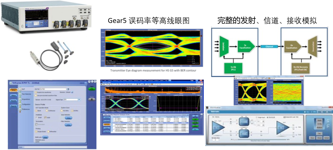 【車內(nèi)消費類接口測試】泰克助力MIPI總線技術的測試與多場景應用