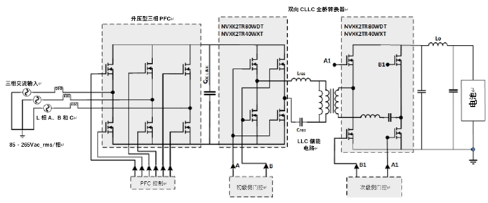 如何利用1200 V EliteSiC MOSFET 模塊，打造充電更快的車載充電器？