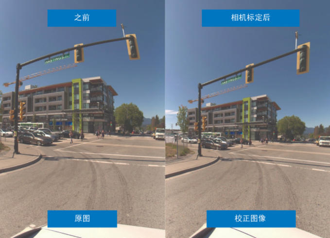 超越分辨率！解鎖移動(dòng)測(cè)繪相機(jī)系統(tǒng)的關(guān)鍵密碼