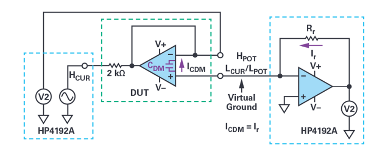 避開繁瑣！運(yùn)放差分電容測(cè)量簡(jiǎn)化指南