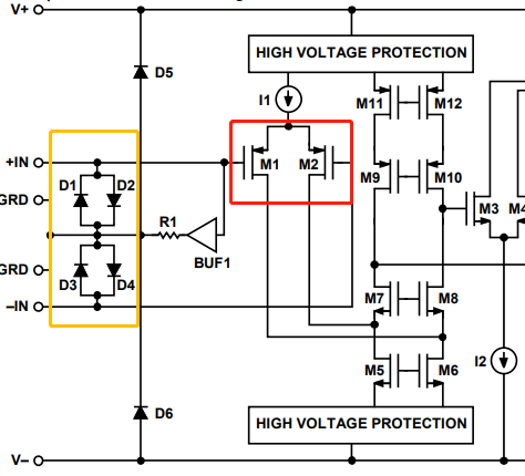 為什么運(yùn)放會產(chǎn)生交越失真？