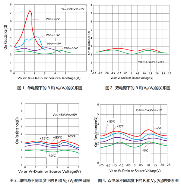 高性能差分信號路由:CBMG709在工業(yè)控制系統(tǒng)中的關(guān)鍵作用 高性能差分信號路由:CBMG709在工業(yè)控制系統(tǒng)中的關(guān)鍵作用