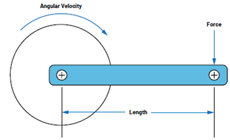 如何設(shè)計(jì)低功耗、高精度自行車功率計(jì)