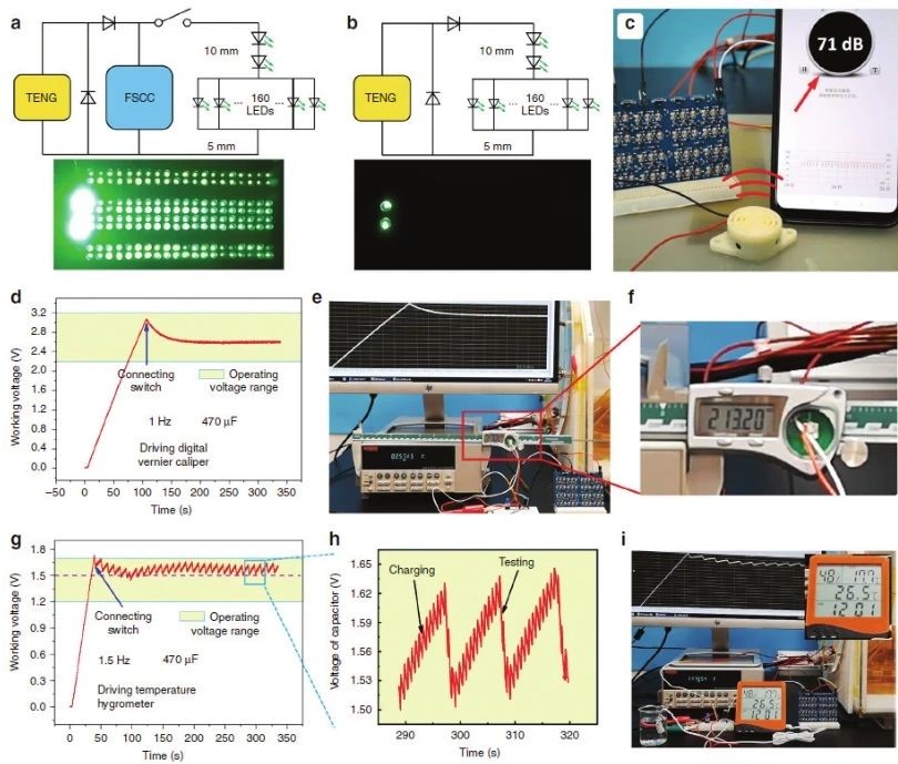 “源”察秋毫，基于納米發(fā)電機(jī)的高熵能源微弱信號測試