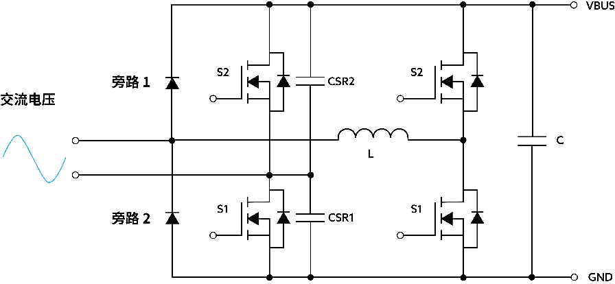 拓撲優(yōu)化：解鎖電池供電設備高效設計密碼