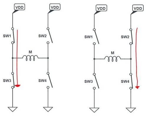 使用互補PWM、擊穿和死區(qū)時間的 H 橋直流電機控制