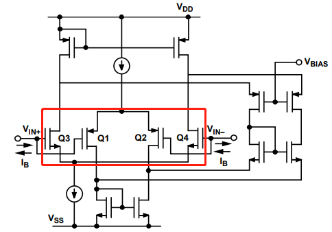 為什么運(yùn)放會產(chǎn)生交越失真？