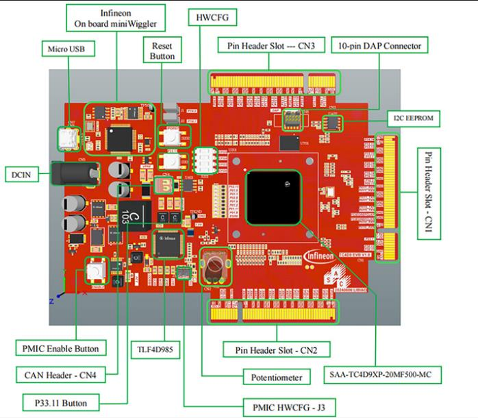 大聯(lián)大品佳創(chuàng)佳績！憑英飛凌AURIX? TC4xx方案榮獲中國工控網(wǎng)“應(yīng)用創(chuàng)新”大獎