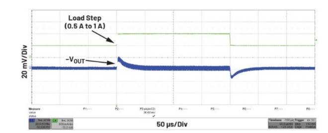 噪聲敏感負(fù)電壓軌有救了！反相降壓 - 升壓方案登場(chǎng)