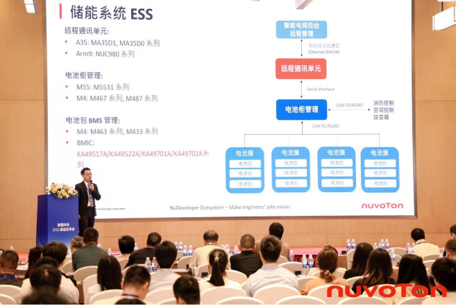 新唐科技以AI、新能源、汽車電子新品引領(lǐng)行業(yè)未來，巡回發(fā)布會(huì)完美收官！