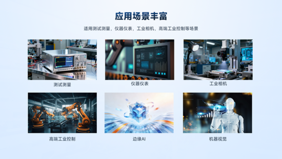 異構(gòu)計(jì)算新力量！米爾推出基于AMD MPSoC的高性能異構(gòu)計(jì)算平臺