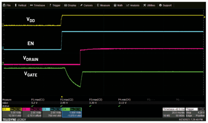 偏置時(shí)序全解析：避免pHEMT射頻放大器損壞的關(guān)鍵技巧