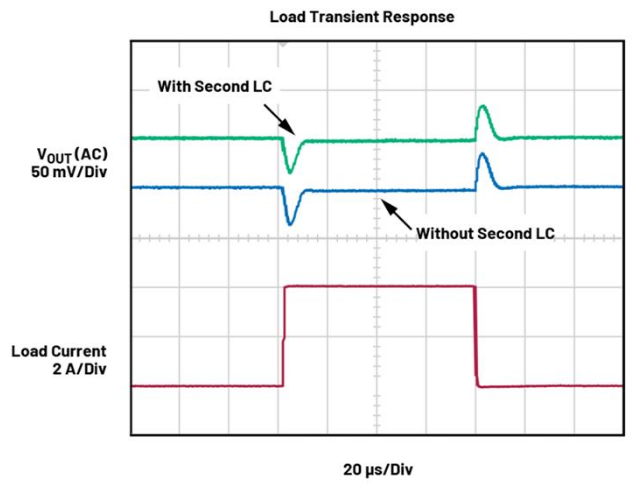 BMS開路檢測新突破：算法如何攻克電芯連接故障識別難題？
