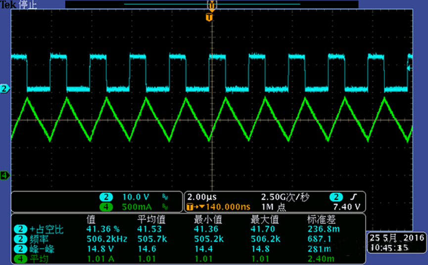 開關電源的工作模式CCM、BCM、DCM
