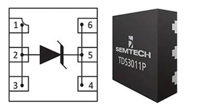 使用TDS瞬態(tài)分流抑制器，實現(xiàn)可靠ESD和EOS保護，完整攻略在此！