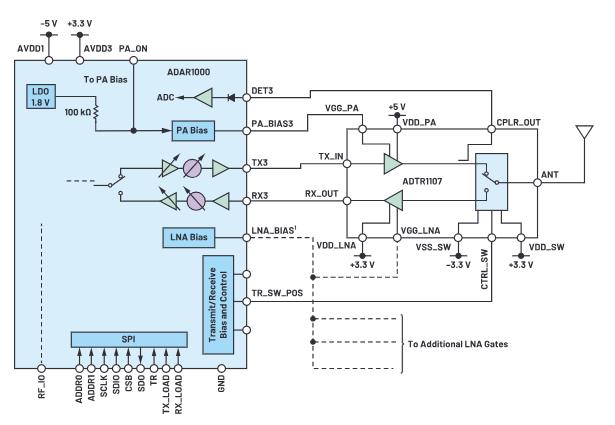 交錯式反相電荷泵如何破解EMI/紋波雙難題？