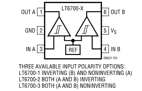 如何使用具有集成400mV基準(zhǔn)的雙微功率比較器簡(jiǎn)化監(jiān)控器和控制功能？