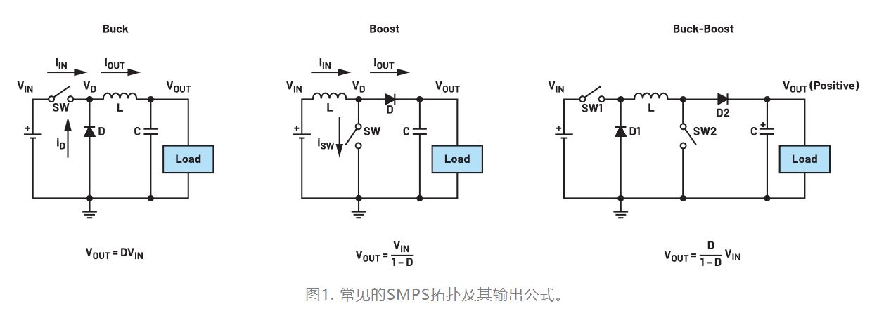 為什么我的電源會出現(xiàn)振鈴和過熱？