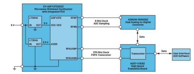 高效與靜音兼得：新一代開關(guān)電源如何替代LDO？
