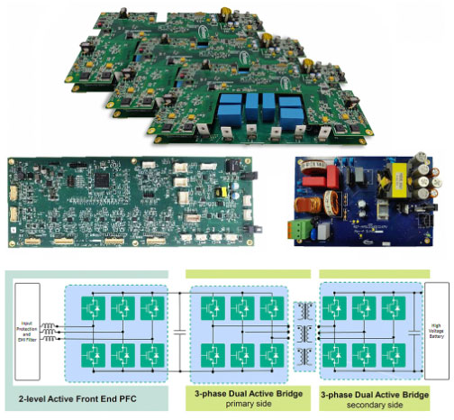 用于電動(dòng)汽車快速充電的雙向拓?fù)洌簝?yōu)化尺寸、功率、成本或簡單性的選擇
