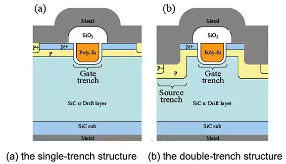 如何在大功率應(yīng)用中減少損耗、提高能效并擴大溫度范圍