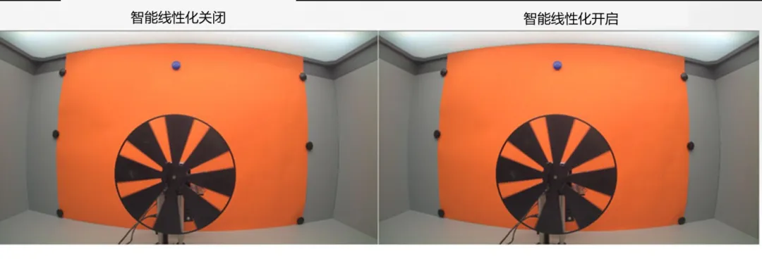 圖像傳感器廣泛用于安防監(jiān)控、隨身記錄儀、可視門鈴和機器人等應(yīng)用，必須能夠在各種惡劣成像條件下穩(wěn)定工作，以支持圖像視覺和機器視覺等功能。高動態(tài)范圍場景、運動物體或 LED 閃爍等惡劣成像條件，會導(dǎo)致攝像頭難以準(zhǔn)確捕捉畫面。  什么是 HDR，為什么需要 HDR？  圖像傳感器的動態(tài)范圍用于描述傳感器在較暗和較亮區(qū)域中捕獲圖像細(xì)節(jié)的能力。只有動態(tài)范圍較高的圖像才能讓人同時看到亮區(qū)和暗區(qū)的細(xì)節(jié)。人眼的動態(tài)范圍可以達(dá)到 100 dB 以上，但單次曝光的攝像頭很難達(dá)到這一水平。  為了擴展動態(tài)范圍，常用的方法是拍攝多張曝光時間不同的低動態(tài)范圍圖像，然后將它們合并在一起以獲得高動態(tài)范圍圖像。長曝光圖像可捕捉圖像中的暗區(qū)，而短曝光圖像可捕捉亮區(qū)，因此在合并后的圖像中，我們將能夠看到分別利用長曝光信號和短曝光信號形成的暗區(qū)和亮區(qū)。  線性化與相關(guān)的挑戰(zhàn)  合并各張圖像的過程稱為線性化。多張圖像的線性化需占用大量內(nèi)存，此外為實現(xiàn)高幀率，還需具備強大的處理能力作為支撐。  完成線性化后，在查看已合并的高動態(tài)范圍圖像時，還可能會遇到特定的圖像質(zhì)量問題。在惡劣的成像條件下，這些圖像質(zhì)量問題或偽影會變得更加明顯。  例如，以下成像條件會導(dǎo)致偽影問題更加明顯：  場景中有運動物體  場景中有 LED 燈閃爍  空間內(nèi)鄰近區(qū)域使用來自多張圖像的數(shù)據(jù)  安森美 (onsemi)的白皮書《利用低帶寬高動態(tài)范圍 (eHDR) 技術(shù)提高物體識別精度》說明了 eHDR 相對于 LI?HDR 在帶寬和節(jié)省能耗方面的優(yōu)勢。該白皮書重點介紹了由安森美的 AR0822 圖像傳感器提供支持的線性化模式，其中的嵌入式高動態(tài)范圍 (eHDR) 技術(shù)無需依賴于主機 ISP/SoC，便能在傳感器上創(chuàng)建 HDR 圖像。AR0822 圖像傳感器的 eHDR 技術(shù)能夠有效應(yīng)對通過線性化將多張圖像合成 HDR 圖像時所遇到的重大難題，尤其是能夠解決因惡劣照明條件而產(chǎn)生的種種問題。  智能線性化改善轉(zhuǎn)換信噪比  一般的線性化過程會先使用長曝光信號，直至長曝光飽和（12 位 ADC 為 4095LSB），然后利用短曝光信號計算 HDR 圖像中所需的線性化信號。在 HDR 圖像中，由于短曝光信號的信噪比遠(yuǎn)低于長曝光信號，因此從長曝光信號轉(zhuǎn)換到短曝光信號時會導(dǎo)致出現(xiàn)較明顯的偽影現(xiàn)象。當(dāng) ISP 對該圖像進(jìn)行后處理時，偽影可能會進(jìn)一步放大。  為了有效管理從長曝光到短曝光的轉(zhuǎn)換過程，智能線性化會對長曝光和短曝光信號進(jìn)行加權(quán)組合，從而計算出一個信號。其中，長曝光和短曝光依據(jù)各自的信號水平被賦予不同的權(quán)重。通過這種智能線性化處理，當(dāng)從長曝光切換到短曝光時，信號會平滑傳輸。  圖 1 顯示了由頂部散射光照亮的相同場景，當(dāng)我們由上至下觀察這個灰色場景，會發(fā)現(xiàn)信號水平下降，圖像也從短曝光轉(zhuǎn)換到長曝光。圖 1 的左側(cè)圖像未啟用智能線性化功能?？梢钥吹郊t色箭頭處存在較明顯的偽影現(xiàn)象，這正是因不同曝光水平而造成的轉(zhuǎn)換偽影。  圖 1 的右側(cè)圖像開啟了智能線性化功能，可以看到偽影現(xiàn)象顯著緩解，能給人以更舒適的觀感，而且也降低了被機器視覺算法誤認(rèn)為是邊緣的風(fēng)險。由此可見，AR0822 的智能線性化技術(shù)有助于實現(xiàn)不同曝光水平下信噪比的平滑過渡，避免信噪比突然變化。  圖 1.智能線性化技術(shù)能夠確保圖像在不同曝光水平下平滑過渡.png  圖 1.智能線性化技術(shù)能夠確保圖像在不同曝光水平下平滑過渡  智能線性化改善運動偽影成像  對運動場景進(jìn)行多次曝光成像時，可能出現(xiàn)長曝光信號和經(jīng)線性化的短曝光信號不等效的情況，這是由于場景中物體正在運動造成的，并有可能導(dǎo)致出現(xiàn)顏色偽影，即在運動發(fā)生的區(qū)域中存在色調(diào)變化。  減少長曝光時間在一定程度上有助于減小偽影的面積，但這種方法的可操作性不高，可能會造成大部分場景處于低光狀態(tài)，導(dǎo)致整個場景的整體圖像質(zhì)量下降。  AR0822 傳感器的智能線性化功能可以有效緩解場景中的顏色偽影。該功能會首先檢測場景中的運動，即短曝光與長曝光在線性化信號水平上的差異。然后將根據(jù)檢測到的運動程度，使用長曝光和短曝光的組合信號水平來減輕場景中的運動偽影。  圖 2 為背景中有旋轉(zhuǎn)風(fēng)扇的例子，對比了在智能線性化關(guān)閉和開啟兩種情況下的成像情況。智能線性化關(guān)閉時，風(fēng)扇葉片頂部附近區(qū)域出現(xiàn)了顏色偽影，這是由長曝光與線性化短曝光的信號水平差異造成的。在右側(cè)圖像，智能線性化算法檢測到了這一情況并進(jìn)行了校正。  圖 2.智能線性化 – 減少運動偽影.png  圖 2.智能線性化 – 減少運動偽影    圖 3 放大了圖 2 的部分細(xì)節(jié)。智能線性化關(guān)閉時，風(fēng)扇葉片附近出現(xiàn)了黃色的運動偽影，而不是橙色。開啟智能線性化可以有效減輕這種顏色偽影。  圖 3.智能線性化技術(shù)能夠有效緩解運動偽影.png  圖 3.智能線性化技術(shù)能夠有效緩解運動偽影  智能線性化改善 LED 閃爍成像  在一般線性化過程中，場景中不停閃爍的 LED 燈可能會導(dǎo)致圖像傳感器的某個顏色通道通過長曝光成像，而另一個顏色通道通過短曝光成像，具體取決于每個顏色通道的信號水平。因此，當(dāng)某個顏色通道正通過長曝光成像時，LED燈處于開啟狀態(tài)；而當(dāng)另一個顏色通道進(jìn)行短曝光成像時，LED燈已經(jīng)關(guān)閉。后續(xù)合并不同曝光時間的圖像時，圖像的色調(diào)可能會因此而改變。在比較糟糕的情況下，圖像中會顯示 LED 為關(guān)閉狀態(tài)，而肉眼卻看到 LED 正亮著。  智能線性化可以通過檢測長曝光與短曝光的線性化信號的差異，來感測由 LED 閃爍引起的閃爍偽影。它能根據(jù)觀測到的線性化信號的差異程度，智能地組合長曝光和短曝光，從而有效減輕顏色偽影。短曝光成像常會導(dǎo)致閃爍的 LED 呈關(guān)閉狀態(tài)，而開啟智能線性化則可以避免這個問題，讓圖像更接近我們?nèi)搜塾^察到的情況。  圖 4 對比了智能線性化關(guān)閉和開啟兩種情況下的 LED 閃爍圖像。智能線性化關(guān)閉時，場景中的一些 LED 燈會顯示顏色偽影，這是由長曝光與短曝光的信號水平差異造成的。在右側(cè)圖像，智能線性化算法檢測到了這一情況并進(jìn)行了校正。  圖 4.智能線性化 ? 視頻快照.png  圖 4.智能線性化 ? 視頻快照    圖 5 放大了圖 4 中的 LED 燈局部細(xì)節(jié)。智能線性化關(guān)閉時，在視頻中會看到閃爍的偽影，或者在快照圖像中會看到紅色箭頭所標(biāo)記的顏色偽影。開啟智能線性化可以有效減輕這些顏色偽影/閃爍偽影，如右側(cè)圖像所示。  圖 5.智能線性化技術(shù)能夠有效減少 LED 偽影.png  圖 5.智能線性化技術(shù)能夠有效減少 LED 偽影  智能線性化的集成優(yōu)勢  隨著攝像頭分辨率的持續(xù)提升以及汽車或監(jiān)控系統(tǒng)所連接的攝像頭數(shù)量不斷攀升，片外ISP/SoC的處理負(fù)擔(dān)日益加劇，進(jìn)而使得算力和功耗問題愈發(fā)凸顯。將線性化算法轉(zhuǎn)移到傳感器有助于節(jié)省SoC的計算時間，同時提高傳輸幀率。憑借AR0822傳感器的智能線性化等先進(jìn)算法，安森美可以有效減輕多重曝光HDR圖像產(chǎn)生的偽影，并且單個和多個傳感器可以輕松集成到ISP/SoC上。  文章來源：安森美