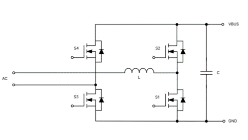 為什么超大規(guī)模數(shù)據(jù)中心要選用SiC MOSFET？