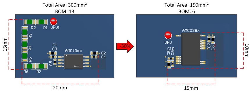借助隔離式電壓檢測，實現(xiàn)功率轉(zhuǎn)換與電機控制效率飛躍