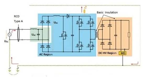 電動(dòng)汽車充電樁余電保護(hù)器怎么選？