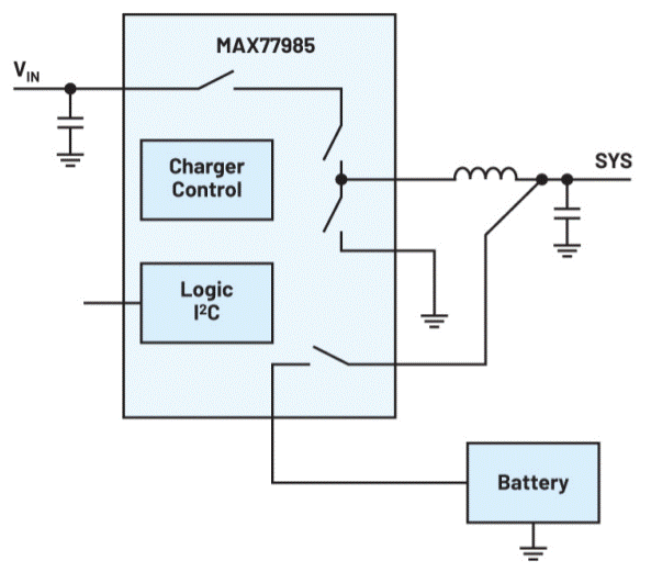電池供電系統(tǒng)需要電源管理系統(tǒng)嗎？