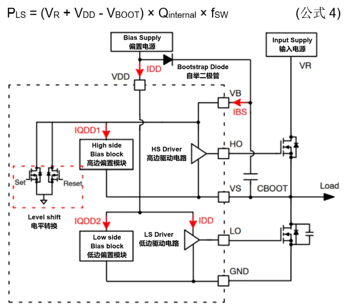 高壓柵極驅(qū)動(dòng)器的功率耗散和散熱分析，一文get√
