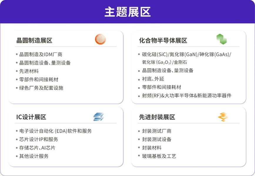 灣芯展2025預(yù)登記啟動！10月深圳共襄半導(dǎo)體盛宴