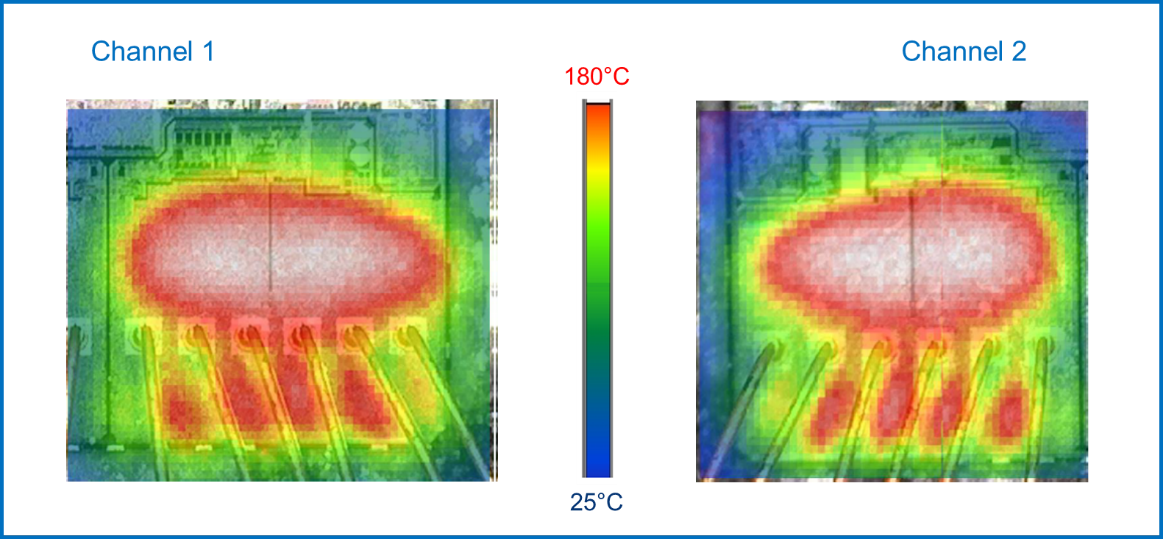 均衡電流，實現(xiàn)車規(guī)智能驅動器的最佳性能